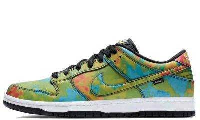 20210613140308153 400x240 - 耐克 Civilist x Nike SB Dunk Low Thermography 热成像 变色龙 高温变色 CZ5123-001