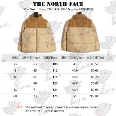 The North Face 1996 Nuptse 经典羽绒服